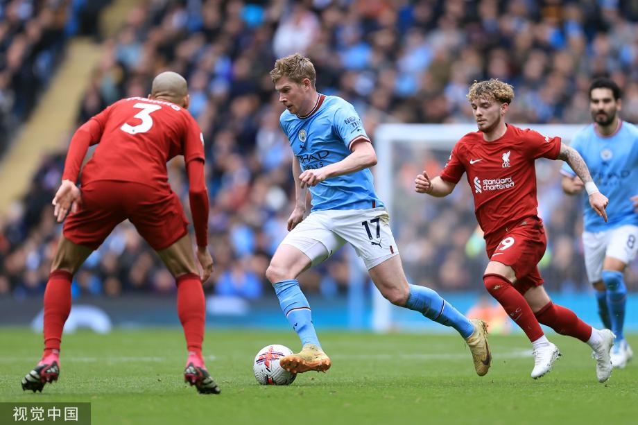 围绕玩家最 围绕玩家最