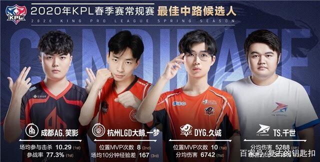 己的胜面 己的胜面