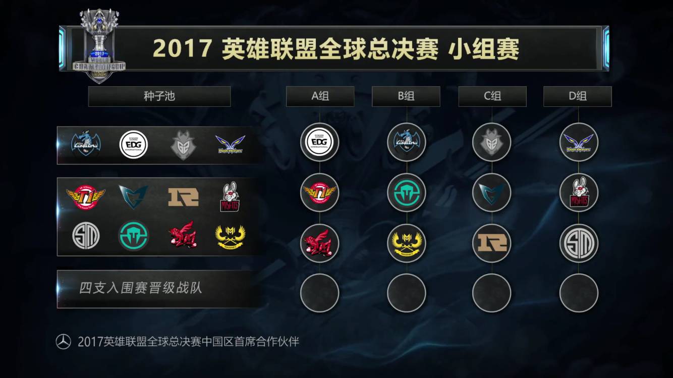 5分的火力